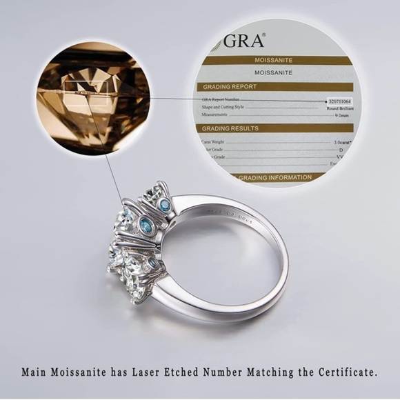 Platinum 3 cttw Certified Diamond Moissanite Aquamarine Engagement Ring - Picture 10 of 12